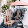 thumbnail image 5 of Stroller Umbrella Waterproof 360° Adjustable Rotating Umbrella (Pink), 5 of 5