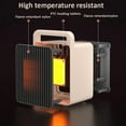 thumbnail image 4 of Portable Space Heater Small Space Heaters for Indoor Use,900W Mini Heater for Office Desk Small Heater Fan with Overheat Protection Room Heater Desk Heater with Dumping Shutdown, 4 of 13