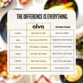 thumbnail image 6 of Alva Maestro 5-Piece Stainless Steel Cookware Set Non-Toxic & Oven Safe, 6 of 11