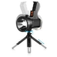 BUYSIGHT spotlight,Spot lights hand held large flashlight 6000 lumens