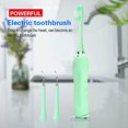 thumbnail image 4 of Electric Tooth Scaler (host + Scrub Head + Toothbrush Head) Black, 4 of 4