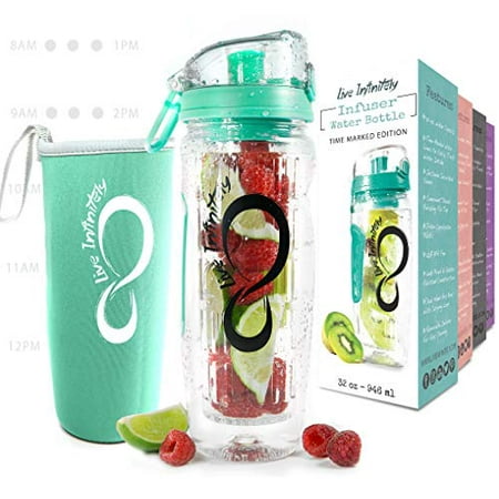 

Live Infinitely 32 oz. Fruit Infuser Water Bottles With Time Marker Insulation Sleeve & Recipe eBook - Fun & Healthy Way to Stay Hydrated (Mintgreen Timeline 32 Ounce)