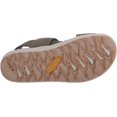 thumbnail image 4 of KEEN Women's ELLE Backstrap Sandal, Green, 7, 4 of 8