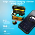 thumbnail image 2 of Auriculares G6S BT5.0 LED de auriculares Digtal Display Ture Wireless Stereo Touching Control H Irfora Auriculares, 2 of 7