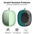 thumbnail image 4 of Aiaabq Funda Para Auriculares Airpods Max Funda Antirrayas Para Almohadillas Para Los Oídos/Cubierta Para Orejeras/Cubierta Para Diadema/Protector De Almohadilla Superior Para Airpods Max. Tpu Suave T, 4 of 5