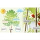 thumbnail image 3 of Etiquetas de Plantas de Metal, Etiquetas de Plantas de Metal, Etiquetas de Árboles, Etiquetas de Plantas de Metal para Jardín Al Aire Libre Etiquetas de Metal Impermeables, 3 of 7