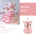 thumbnail image 4 of BRIGHTFUFU 1Set Music Box Collectors Music Box Adornment Plastic Plays Music Home Decoration 1Set, 4 of 8