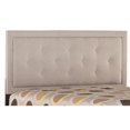 thumbnail image 5 of Hillsdale Becker Upholstered Twin Panel Headboard in Cream, 5 of 5