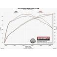 thumbnail image 5 of Flowmaster 817568 Direct-fit Muffler 409S - American Thunder - Moderate Sound, 5 of 5