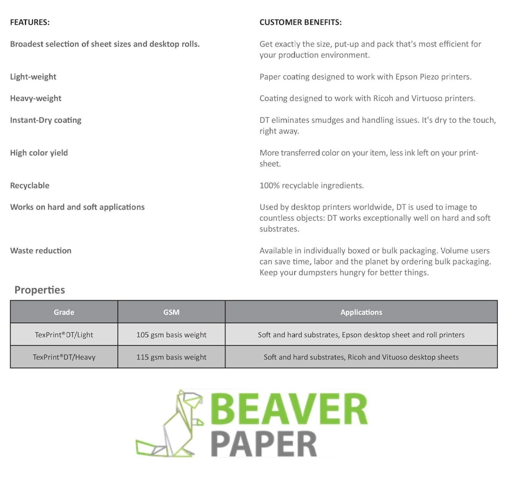 Beaver TexPrint DT Light -Replaces XP- All-Purpose High-Release Sublimation Paper for Epson Dye Transfer, SawGrass Approved Sublimation Print Transfer Paper, 110 Sheet Pack (11" x 17", Inches)