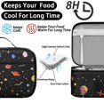 thumbnail image 4 of Lunch Box with Padded Liner Spacious Insulated Lunch Bag Durable Thermal Lunch Cooler Pack with Strap for Men Women Adults School Sports Office/Work Meals Picnic & Camping, 4 of 6