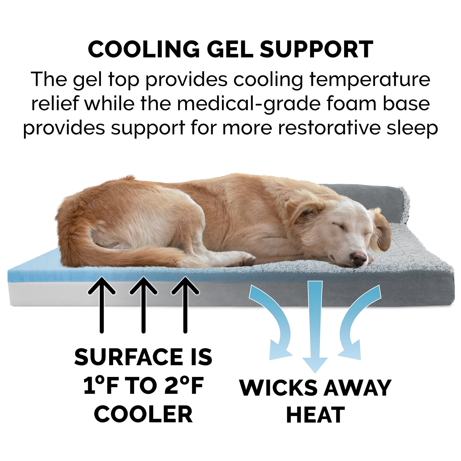 FurHaven Pet Products Two-Tone Faux Fur & Suede Cooling Gel Top Deluxe Chaise Lounge Pet Bed for Dogs & Cats - Stone Gray, Jumbo Plus