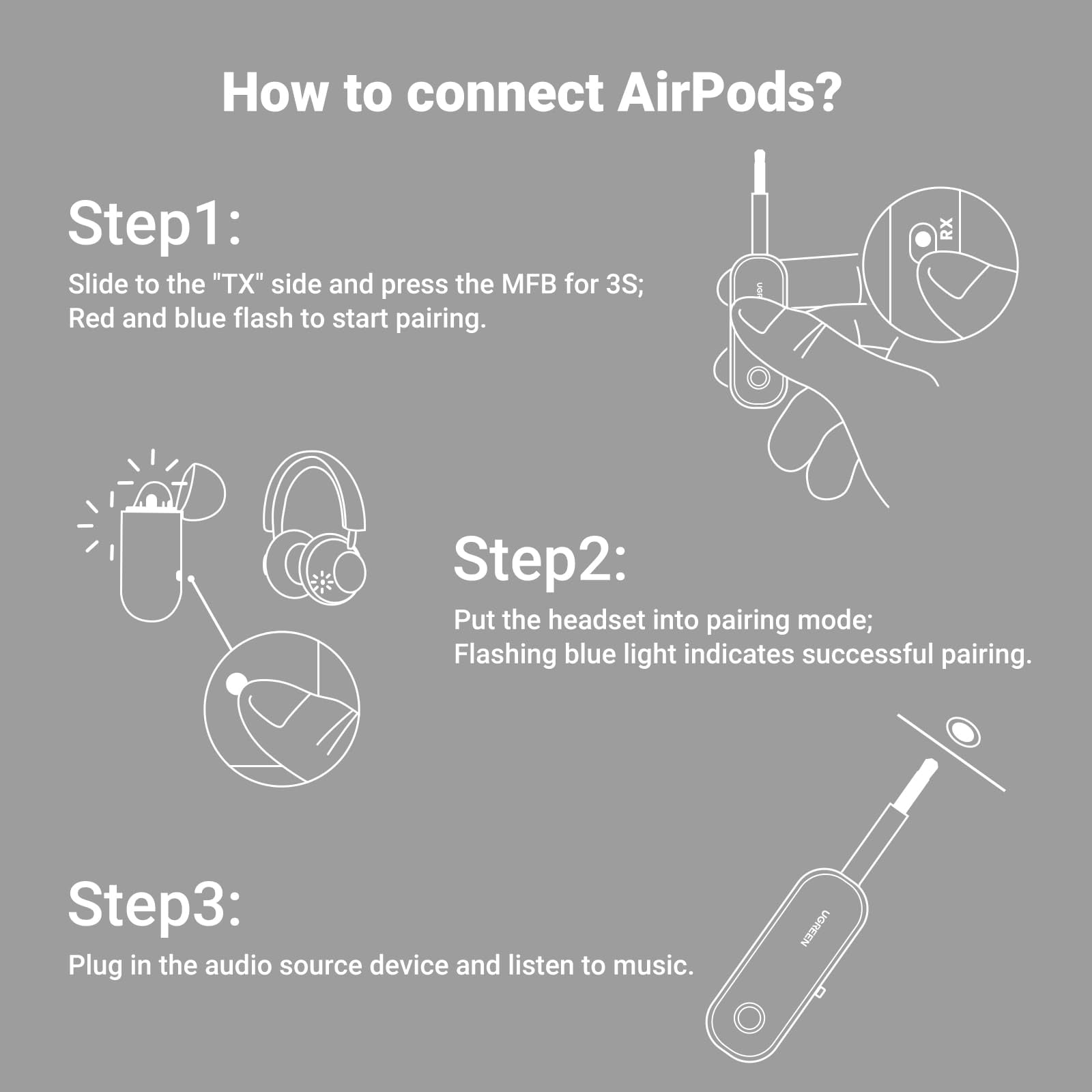 UGREEN Bluetooth 5.0 Audio Transmitter and Receiver, Aux Bluetooth Adapter for TV Car Headphone