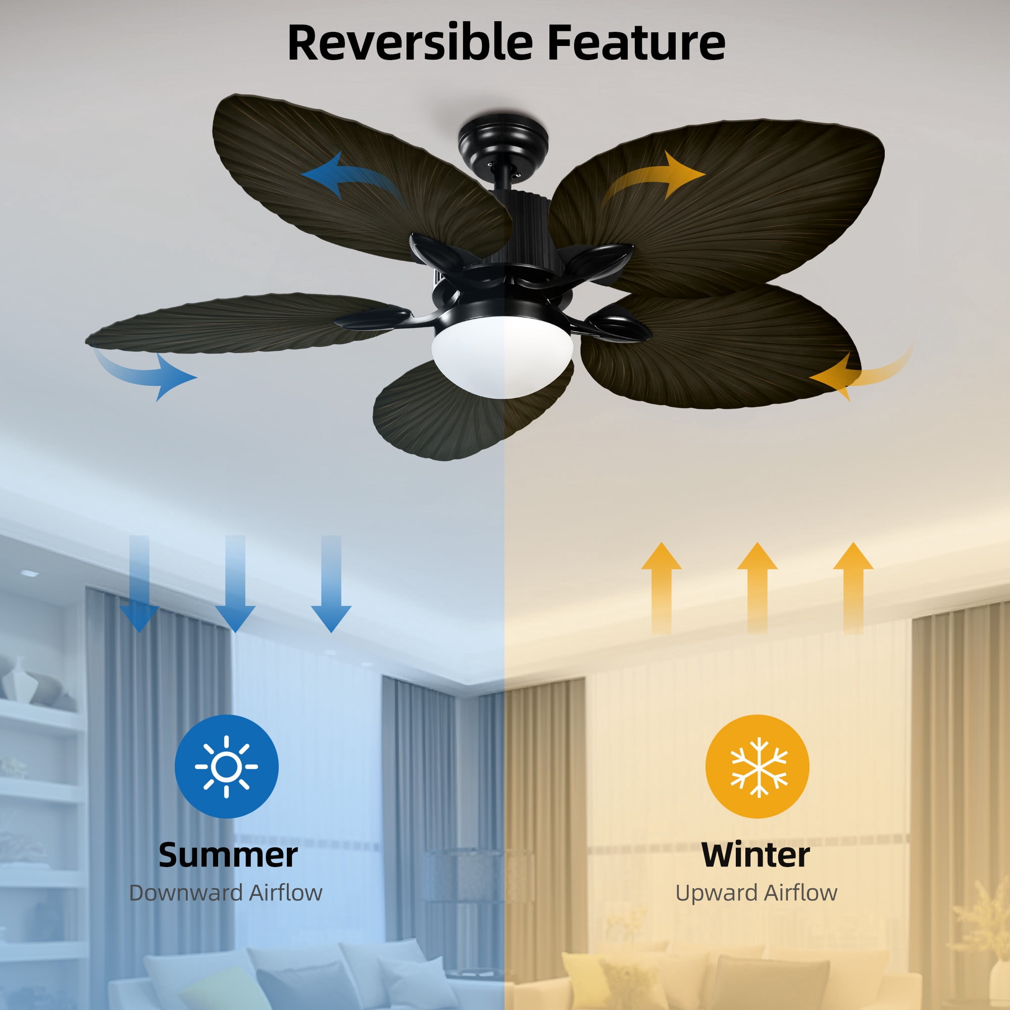 Uforic 52" Tropical Black Ceiling Fan with Light and Remote,5 Palm Leaf Blades Energy-efficient ceiling fan