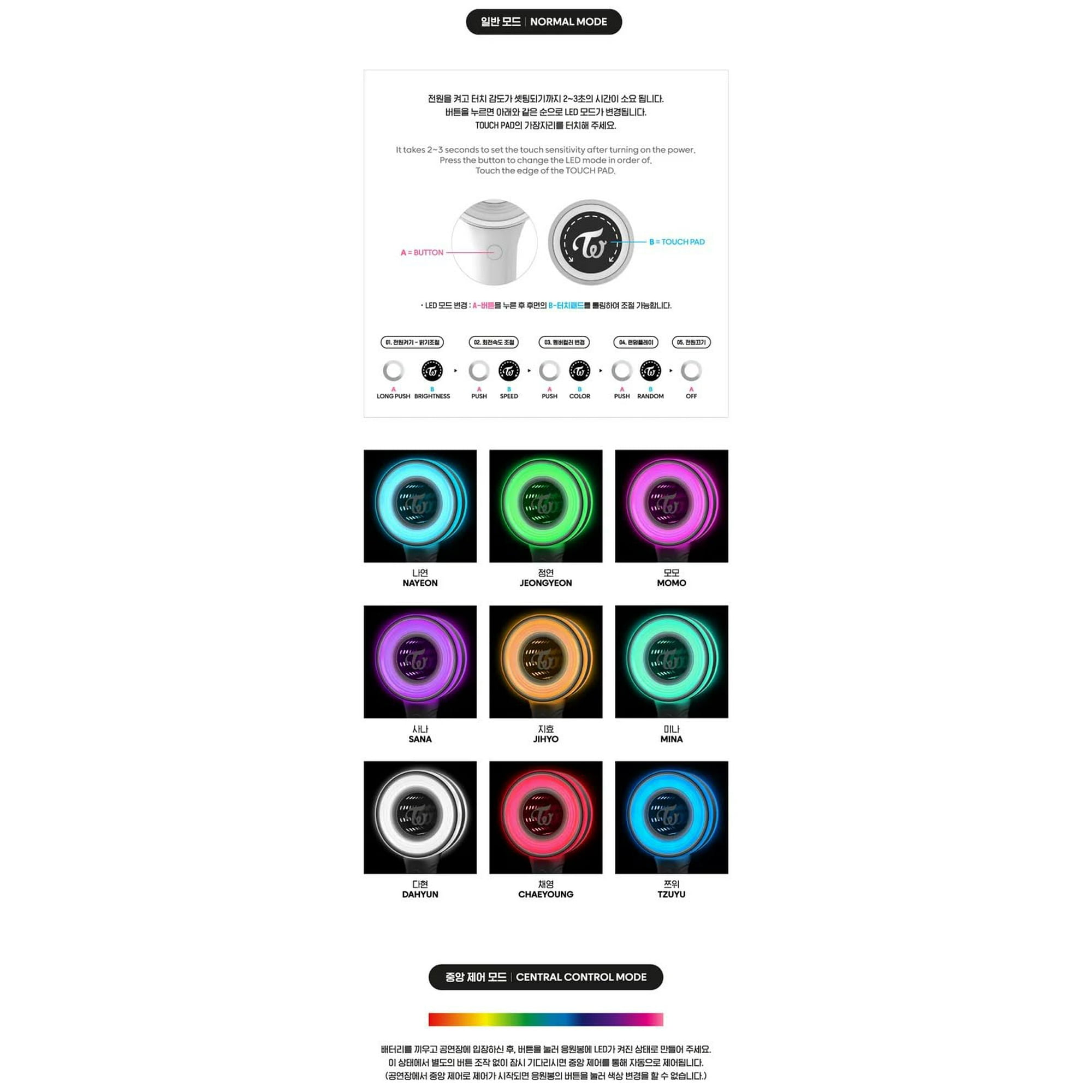 Twice CANDYBONG ∞ Official Light Stick Outbox+Light Stick+