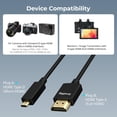 thumbnail image 3 of Cable HDMI D a A SMALLRIG ultrafino de 100 cm, 4K, 60 Hz, HDR HDMI, 3 of 6