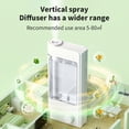 thumbnail image 4 of TIMIFIS Plasti C Aroma Diffuser New Aromatherapy Machine Home Sprayer Bathroom Automatic Machine Infinite Adjustment Intelligent Diffuser 45Ml Essential Oil Diffuser, 4 of 6