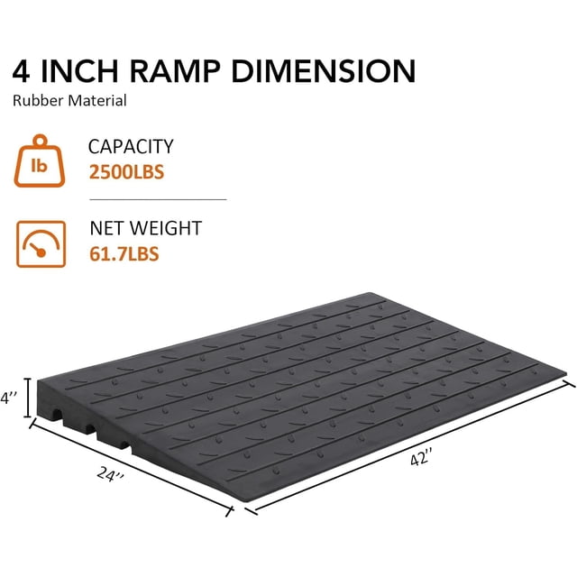 Ourlova Garvee Heavy Duty Rubber Curb Ramp for Driveway 2.4in Rise Height Threshold Ramps 33000 Lb Capacity & 1-Channel Design for Loading Dock Warehouse Garage Sidewalk 48inx16in