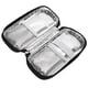thumbnail image 4 of Bolsa de almacenamiento en frío ANGGREK para Insulina Portátil de Múltiples capas Verde Negro Gris, 4 of 8