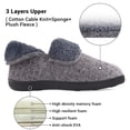 thumbnail image 2 of VANSARTO Mens Knit Bootie Slippers Comfy Casual Memory Foam Boot Slipper Indoor Outdoor House Shoes, 2 of 2