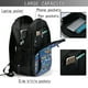 thumbnail image 4 of Balery Different Chemical Things Mochila con carga USB para hombre y mujer - Mochila impermeable y antirrobo para portátil con puerto USB para viajes, trabajo, estudios y universidad, 4 of 7