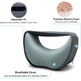 thumbnail image 4 of Travel Pillow for Airplane - 360°Support Ergonomic Raised-Edge Designed, 100% Memory Foam Neck Pillow - Best for Traveling & Long Flights & Offices & Cars Sleeping Use with Storage Box, 4 of 8