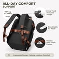 thumbnail image 5 of SYCNB Travel Backpack for Women & Men with Large Capacity, Airline Approved Carry On Personal Item Bag for Travel Business Trips, 3-Way Carry Weekender Overnight Laptop Bag Fit for 15.6", Black Brown, 5 of 9