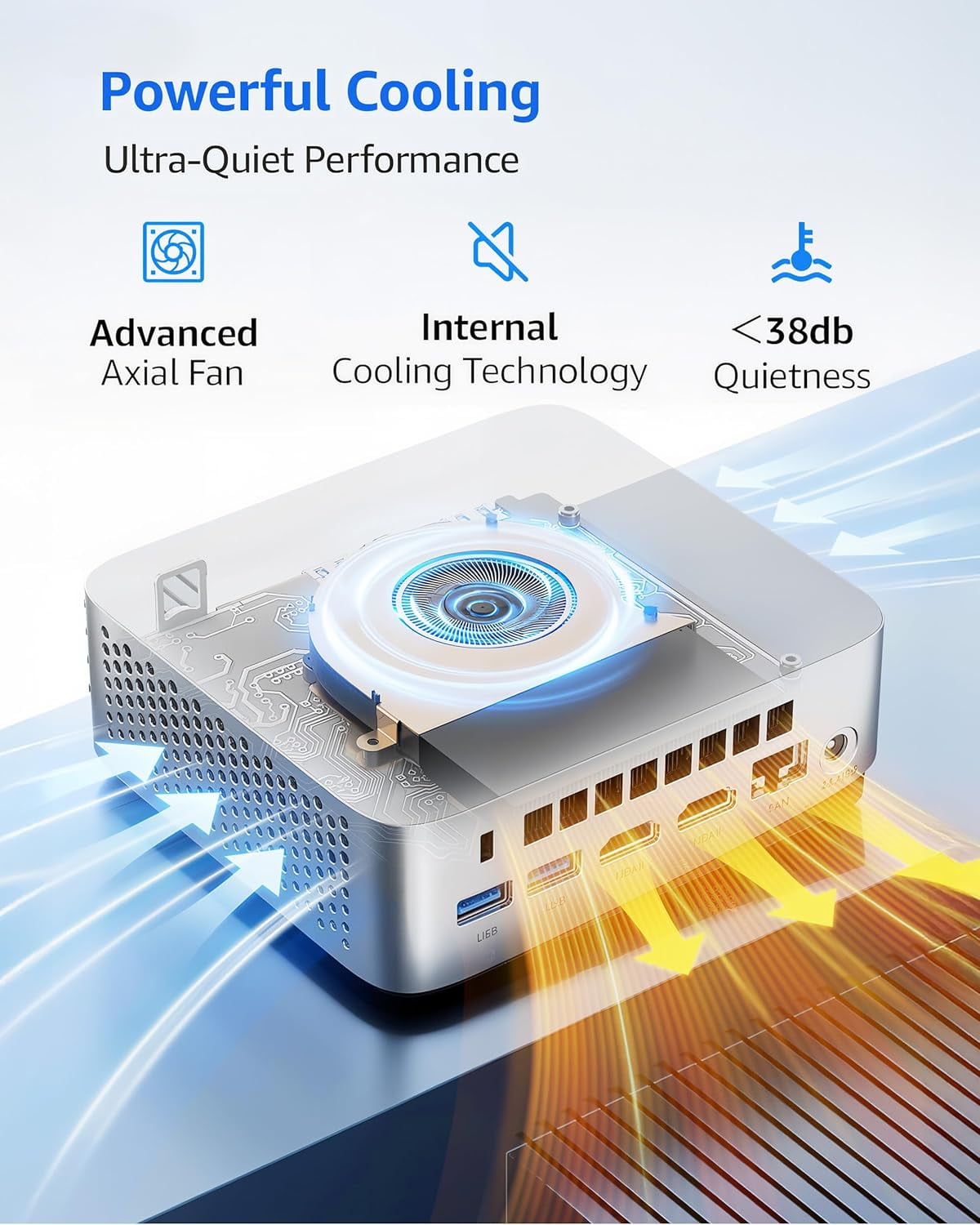Leaderhub LP5C Mini PC Intel Core i5-12450HX 4.4GHz 8-Core, 16GB DDR4, 512GB SSD, Win11 Pro, WiFi 6, BT 5.2, Dual HDMI​