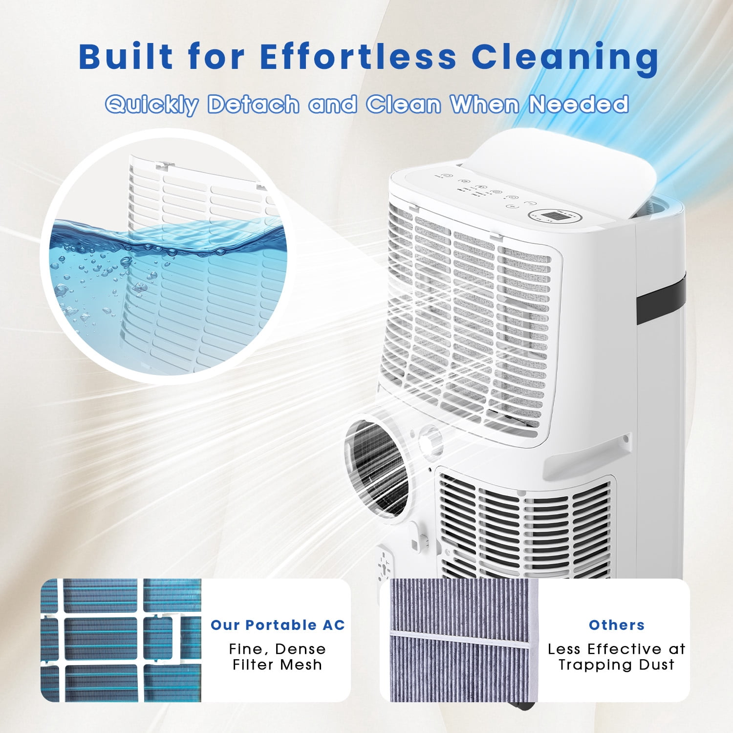 12000 BTU Portable Air Conditioner, Portable AC Unit up to 550 Sq.Ft, 4-in-1 Air Conditioner for Home with Sleep Modes, Remote Control