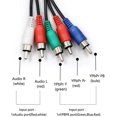 thumbnail image 2 of Ypbpr To Hdmi Converter Adapter, Component To Hdmi, 5Rca Rgb Ypbpr To Hdmi Converter Supports 1080P Video Audio Converter Adapter For Dvd Psp Xbox 360 Ps2 Nintendo To Hdtv Monitor Or Projector, 2 of 7