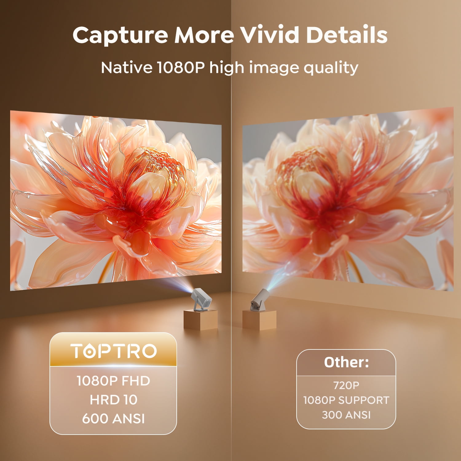 TOPTRO Smart Projector, Built-in Streaming Apps, Native 1080P Support 4K, Dolby Audio, Wi-Fi 6 & Bluetooth, Auto Focus & Keystone, 360° Rotatable Stand