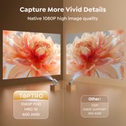 TOPTRO Smart Projector, Built-in Streaming Apps, Native 1080P Support 4K, Dolby Audio, Wi-Fi 6 & Bluetooth, Auto Focus & Keystone, 360° Rotatable Stand