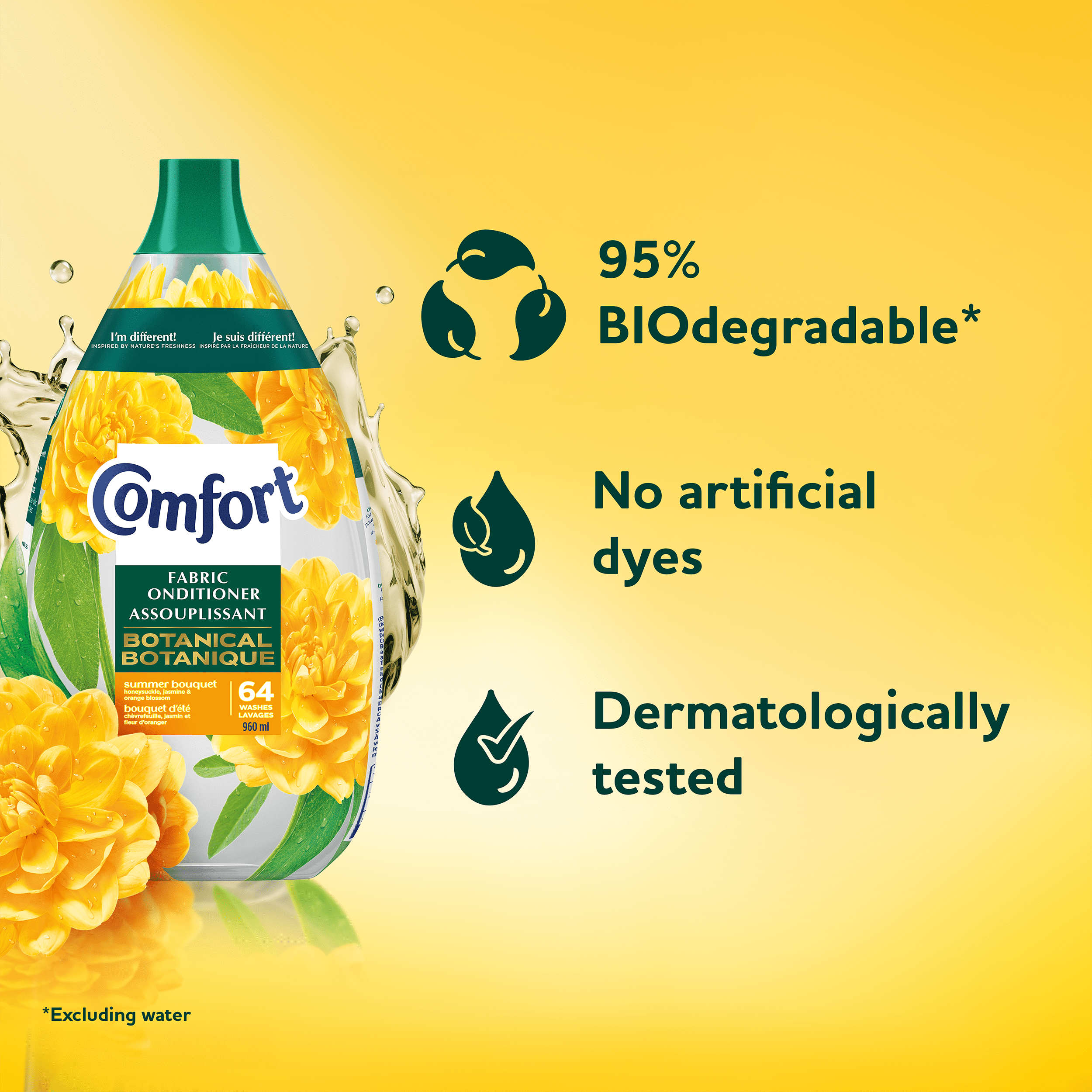 Comfort Fabric Conditioner Summer Bouquet 64W 960ml, COMFORT SUMBQT 960ML