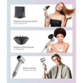 thumbnail image 3 of Fast Drying Hair Dryer ,150000 RPM High-Speed  Blow Dryer,Low Noise Auto Temperature Control ,Come with Diffuser and Smooth Nozzle(Gray), 3 of 9