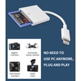 thumbnail image 6 of SD Card Reader Lightning Adapter for iPhone 14 13 Pro Max for Apple MFi Certified Accessories Digital Camera Flash Drive Memory Stick Transfer Photo for iPad Macbook Adaptor Compact Storage Picture, 6 of 7
