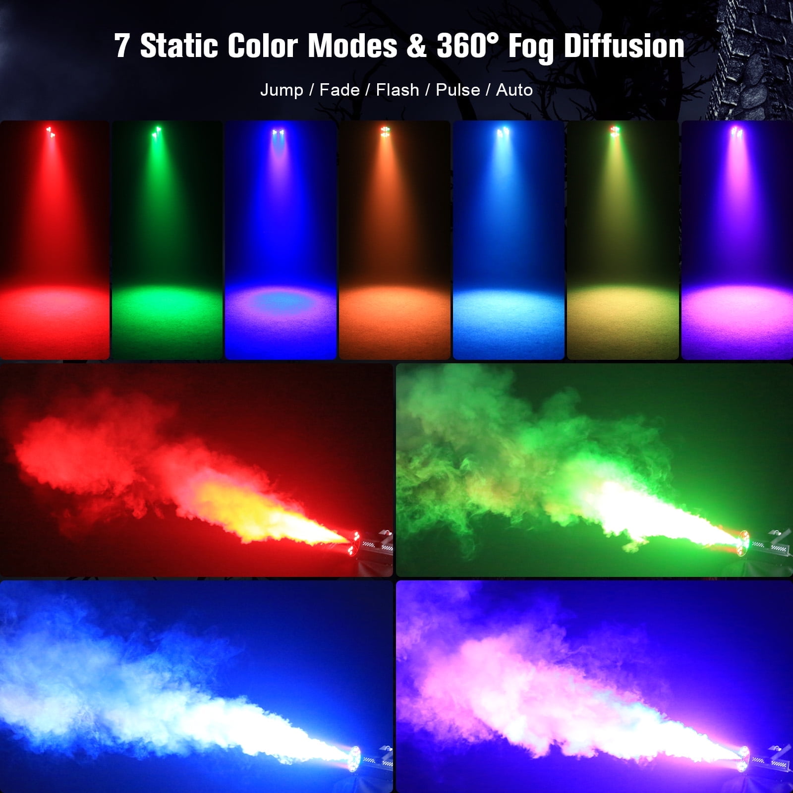 Fog Machine 1000W with 18-Color LED Lights and Remote, 300ml Smoke Fogger for Parties, DJ Stage, Indoor Outdoor Use