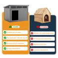 thumbnail image 4 of Decksplore All - Weather Dog House – Indoor/Outdoor, Slanted Roof ,UV - Resistant,HDPE Material,Waterproof, Ventilated, Multiple Sizes for XS - Large Dogs, 4 of 9