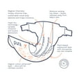 thumbnail image 6 of Pura Sensitive Soft Sustainable Baby Diapers Size 7, 51 Count (Choose Your Size and Count), 6 of 10