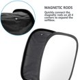 thumbnail image 2 of NEEWER 2 Pack LED Light Panel Softbox for 660 480 Video Light,Outer 16.3"x6.5" Inner 9.8"x8.7" Foldable Light Diffuser for Photo Studio Video Shootin, 2 of 7