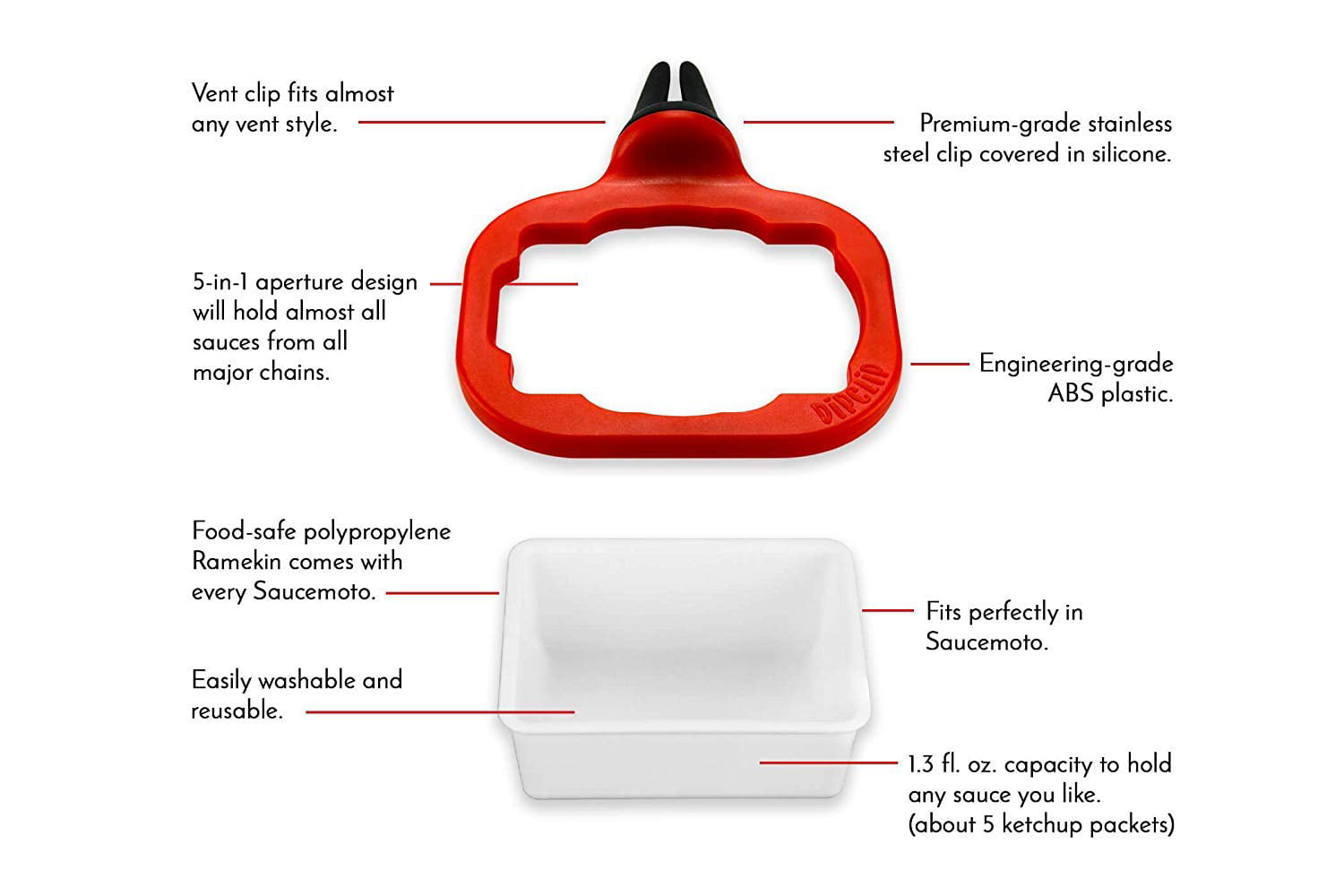 Saucemoto Dip Clip  An in-car sauce holder for ketchup and dipping sauces.  As seen on Shark Tank (2 Pack, Red) 