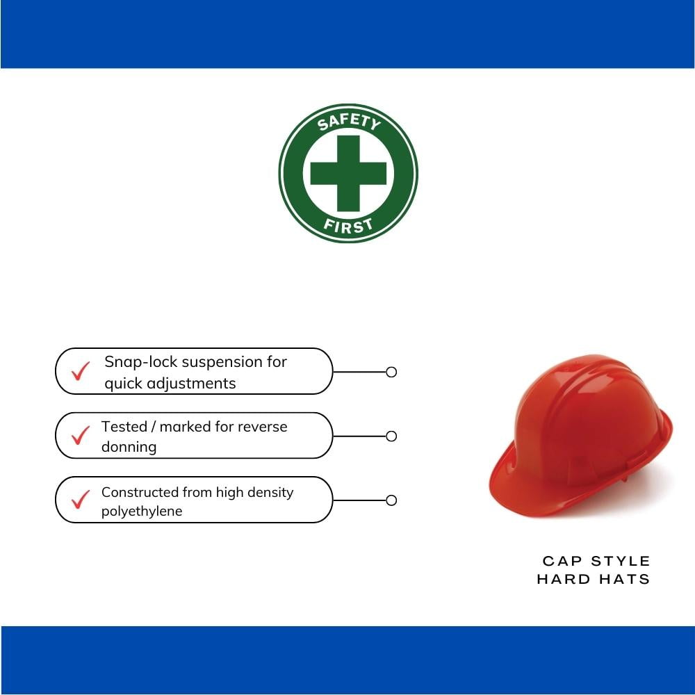SSBM HDPE Hard Hat, ANSI Type 1 Class E - 4 Point Ratchet Headband, Choose Your Color & Pack