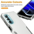 thumbnail image 3 of Xhy Moto G Play 2024 Case with Screen Protector Military Grade Double Layer Drop Resistant Durable for Motorola G Play 2024 Phone - White Grey, 3 of 9