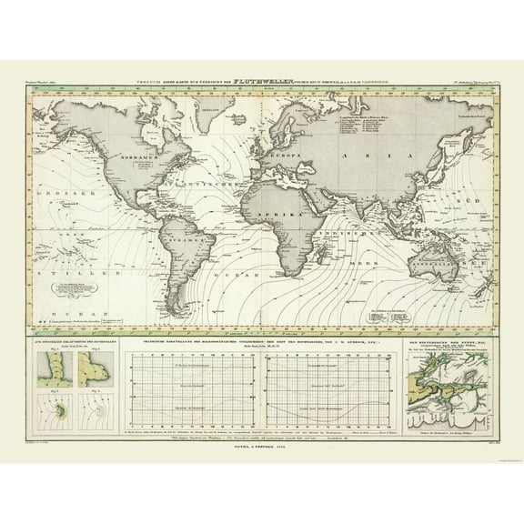 Historic Map - World Tidal Waves - Perthes 1838 - Vintage Wall Art