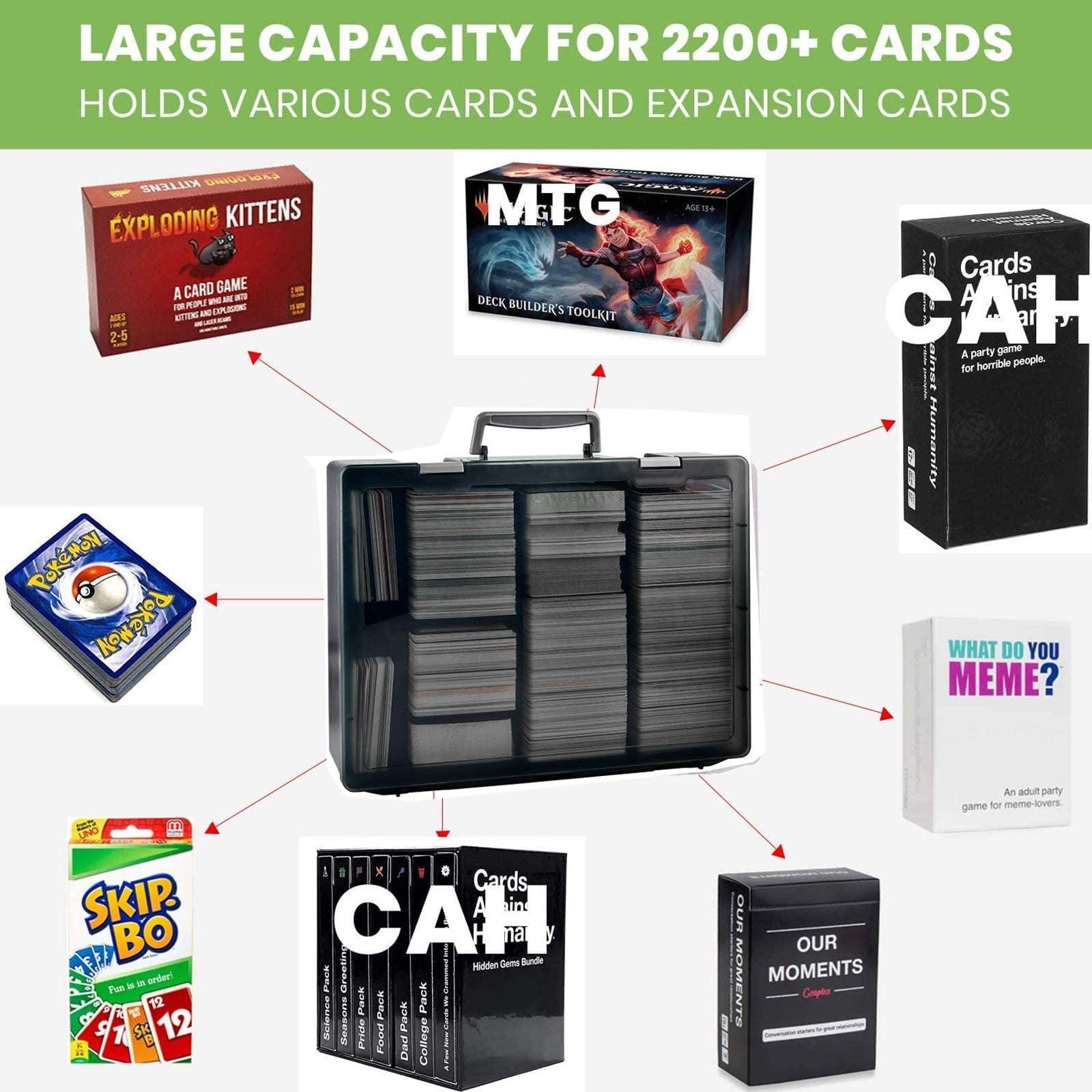 Wevbsiy Large 2200+ Card Game Case Storage Holder for CAH Card  Game,Baseball Card, TCG Cards,Trading Card Box Playing Card Organizer  Compatible with