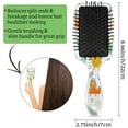 thumbnail image 4 of Fruits Lemons Hair Brush Detangler Brush with Nylon Bristle for Thick Curly Thin Long Short Wet or Dry Hair Adds Shine and Makes Hair Health Paddle Hairbrush for Women Men, 4 of 6