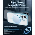 thumbnail image 4 of WWS-pour iPhone 16 Plus Étui : Étui Transparente Protection Anti-Choc Militaire Anti-Jaunissement - Cyan17, 4 of 4