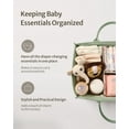 thumbnail image 4 of Gilysido Portable Cotton Diaper Caddy Organizer for Nursery, Baby Basket, Newborn Diaper Caddy in Green, 4 of 7