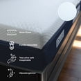 thumbnail image 2 of Colchón en Caja Dual Gravity Matrimonial DR JOOHN 19cm Memory Foam Semi-Firme para Todas las Edades. DR JOOHN Dual Gravity, 2 of 7