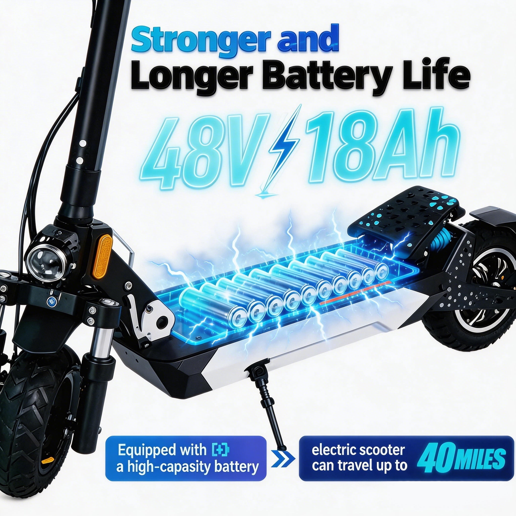Baicycle G4 Adult Folding Electric Scooter (1600W/28MPH/40 miles/10-inch fat tires) - Black, UL2272 Certified Teen Electric Scooter