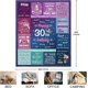 thumbnail image 5 of LHSHID 30th Birthday Gifts for WomenThrow Blanket30 Year Old Birthday Gifts for Women30th Birthday Decorations for WomenGifts for 30th Birthday Woman Blanket 30"x40", 5 of 8